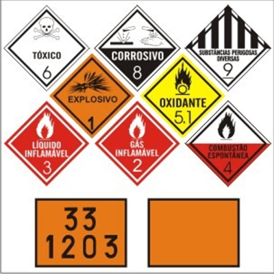 Certificados exigidos para PP